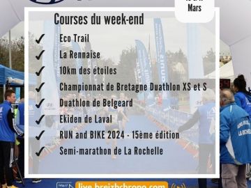 Un beau week-end attend nos équipes les 16 et 17 mars ! Retrouvez les sur nos différents événements : 

- Eco trail 
- La Rennaise
- 10 km des Étoiles
-...